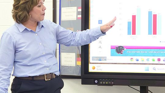 Survey: Public behind school improvements