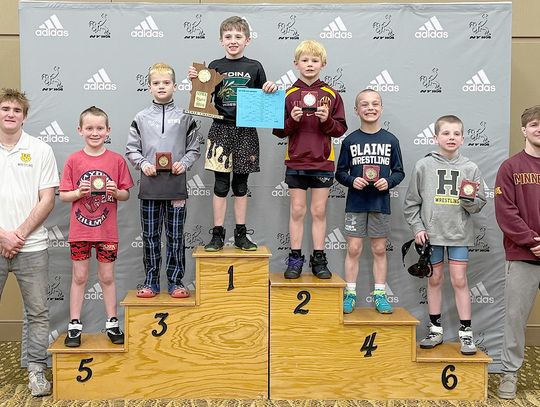 LIAM IS A STATE CHAMPION … AGAIN!