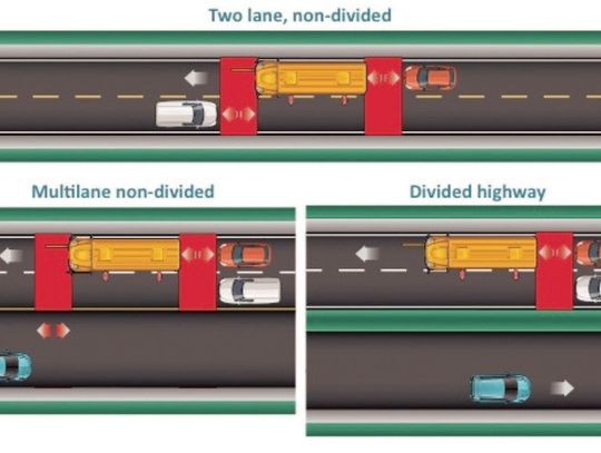 Passing a school bus? Not when reds are flashing